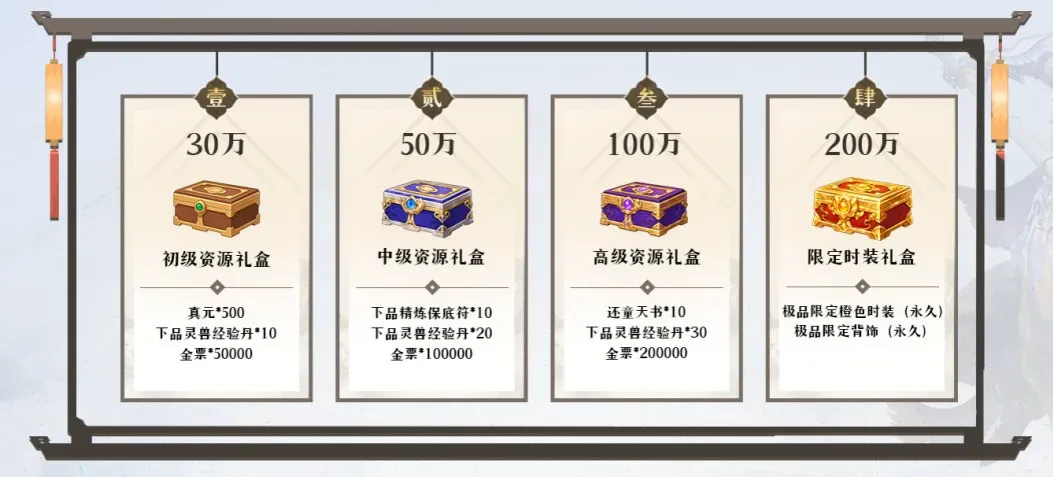 星辰变